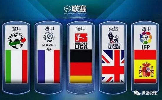部的转会交 部的转会交