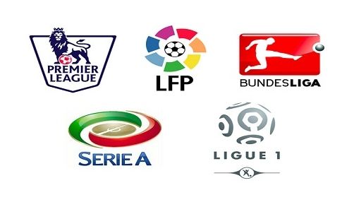 多项统计数 多项统计数